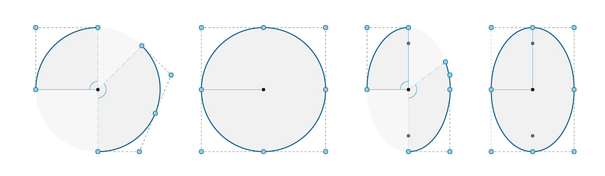 円と円弧