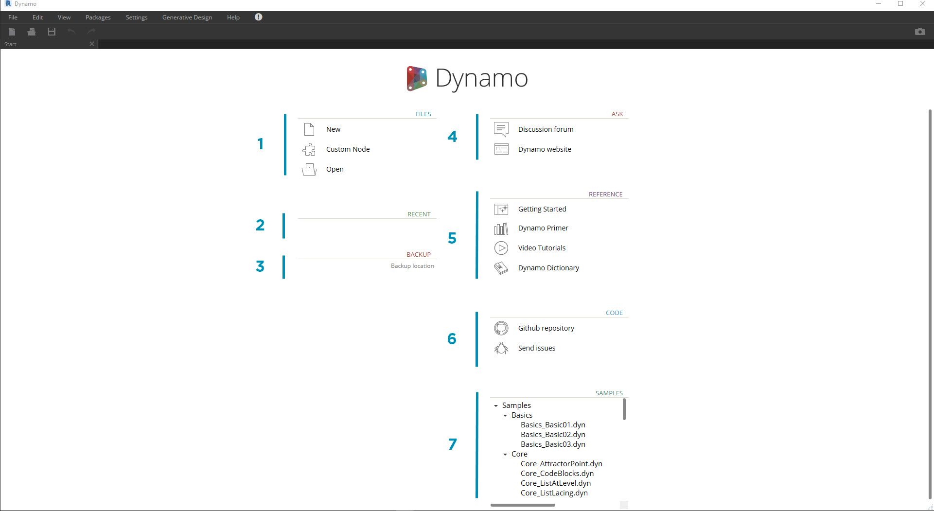 Dynamo start page