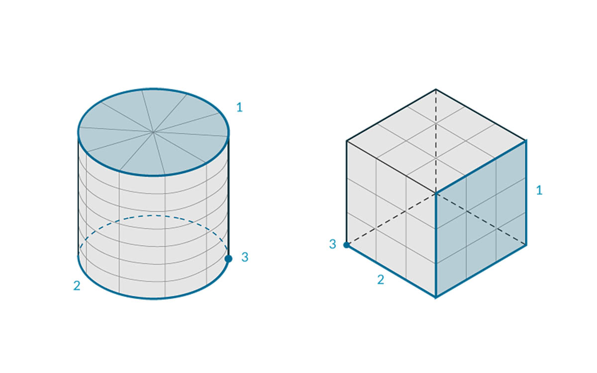 Topologia