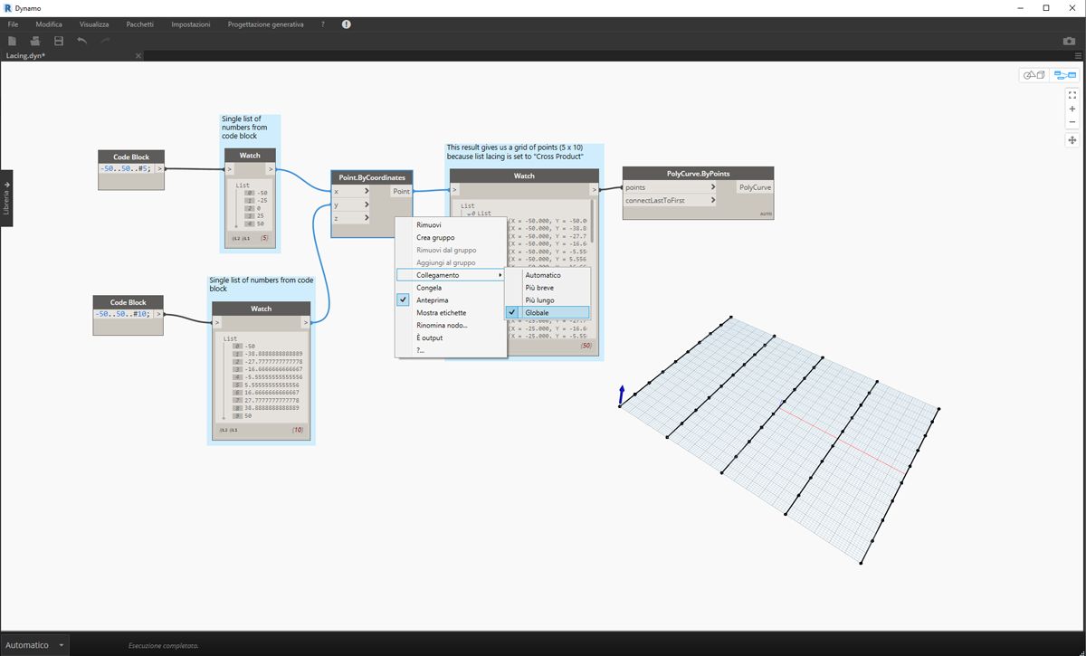 Esempi di input