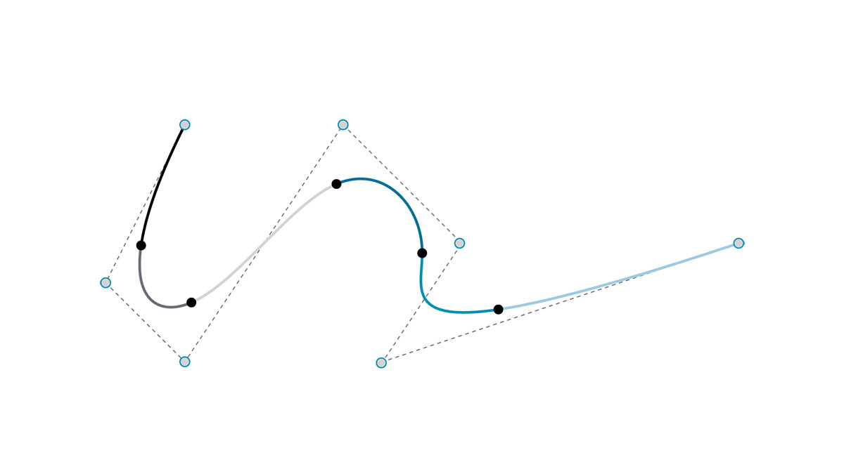 Krzywa NURBS