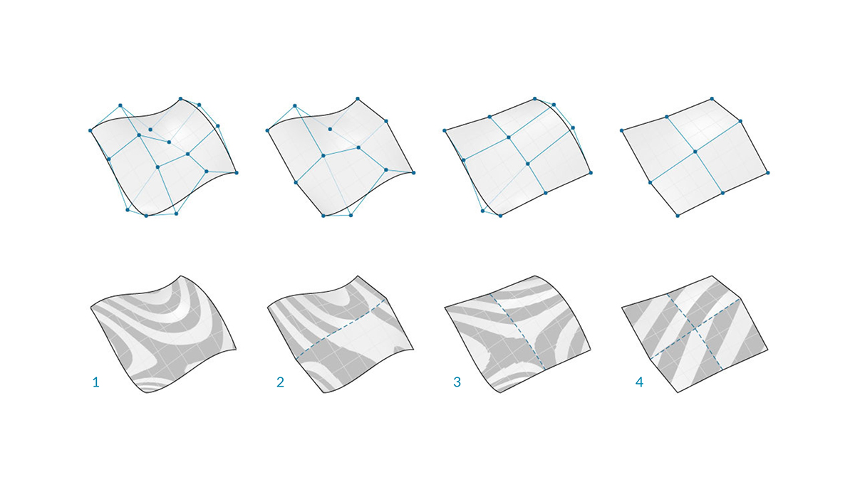 Поверхность NURBS