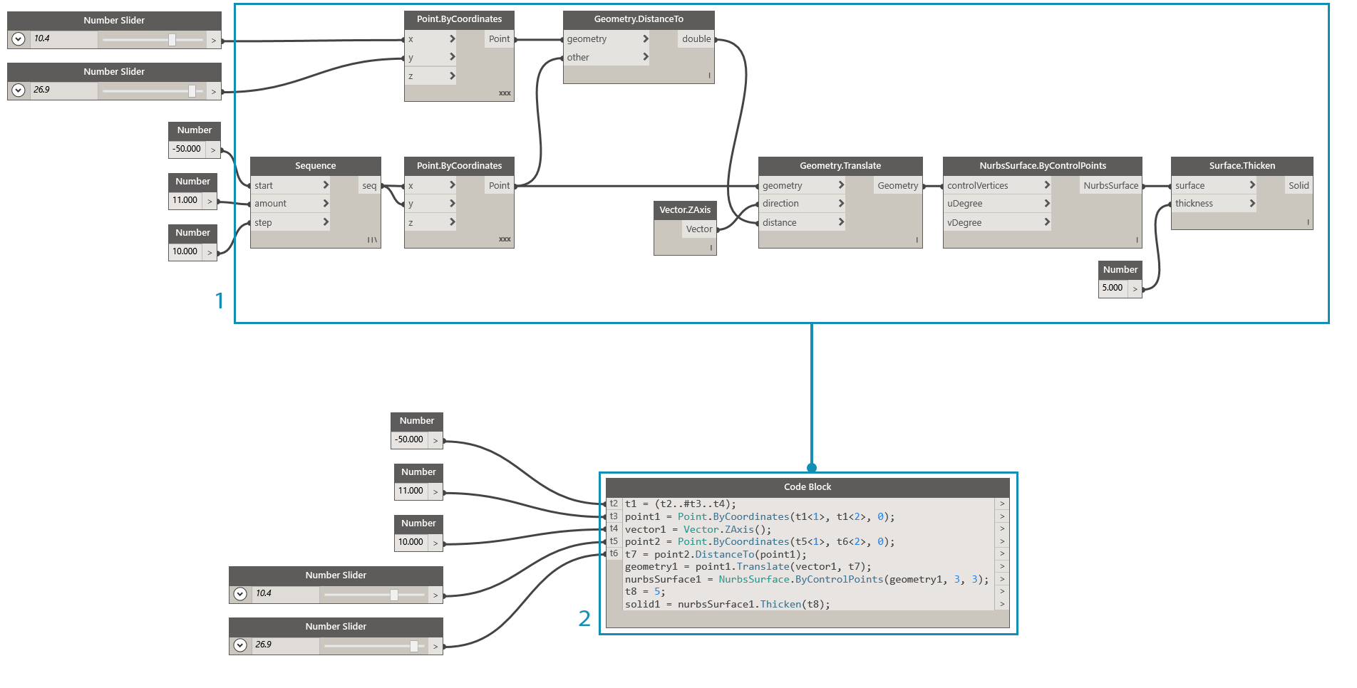 nodetocode